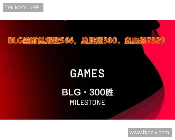 深入分析FPX战队的节奏打法与战术布局解析