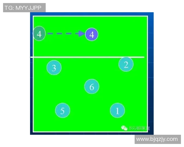 武汉排球队整体压制体系解析与战术创新探讨 武汉排球队整体压制体系解析与战术创新探讨