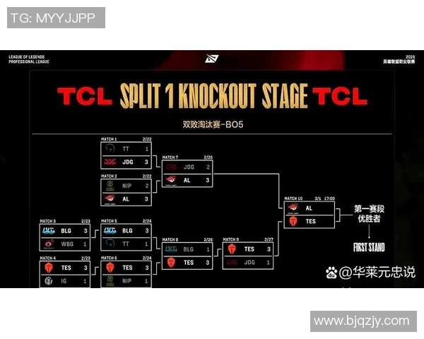 赛后复盘分析:JDG与IG的战术灵活性与应变能力探讨 赛后复盘分析:JDG与IG的战术灵活性与应变能力探讨